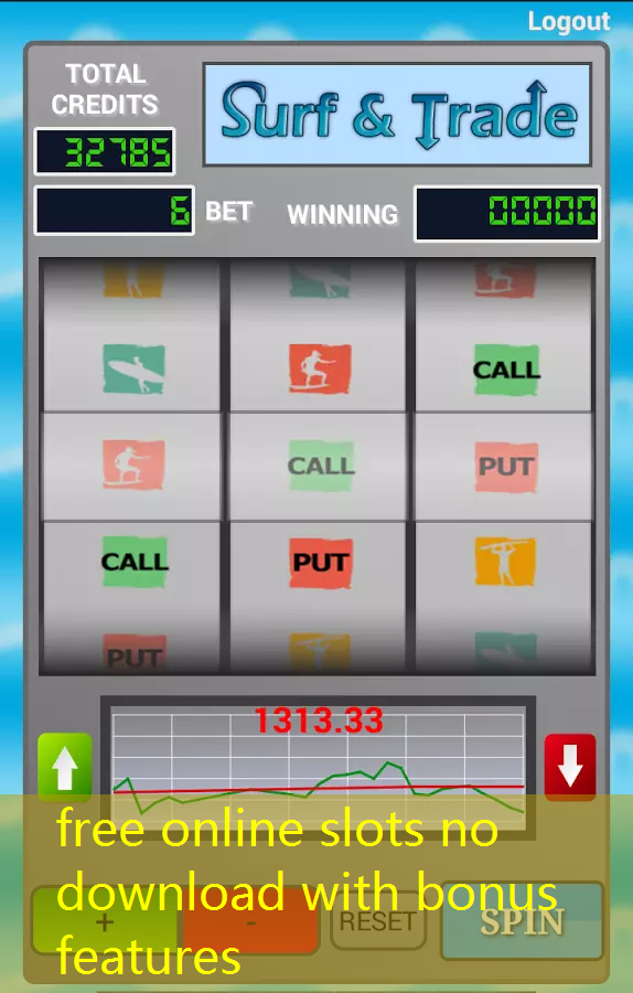 free online slots no download with bonus features